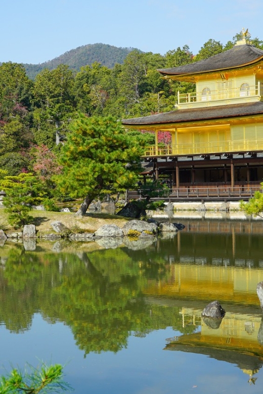 4.5-hr Kyoto Historical Highlights Bike Tour with UNESCO - Value Check: Is $96 Worth It for 4.5 Hours?