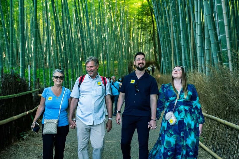 From Kyoto/Osaka: Kyoto Top Highlights 1-Day Guided Bus Tour - The route overview: four icons, one efficient flow
