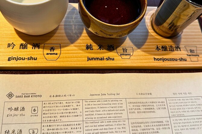 Kyoto Food and Sake Tour Experience - Price and Value: Why $22.76 Can Make Sense in Kyoto