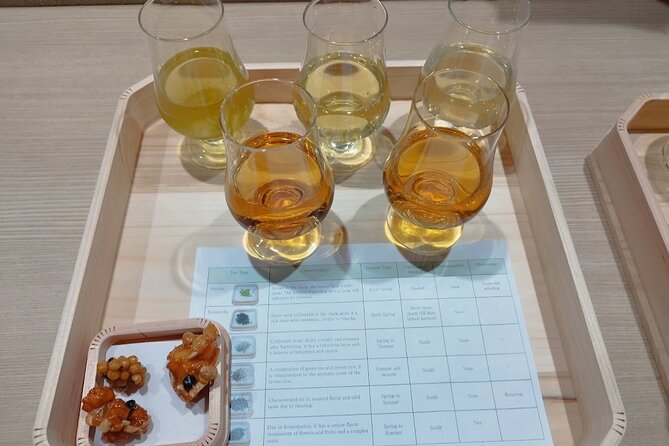 Nara:Tea Tasting&Private Tea Ceremony -Master Matcha Making- - Five teas in a flight, built around real taste differences